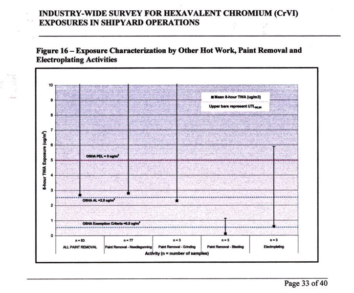 SurveyF16R